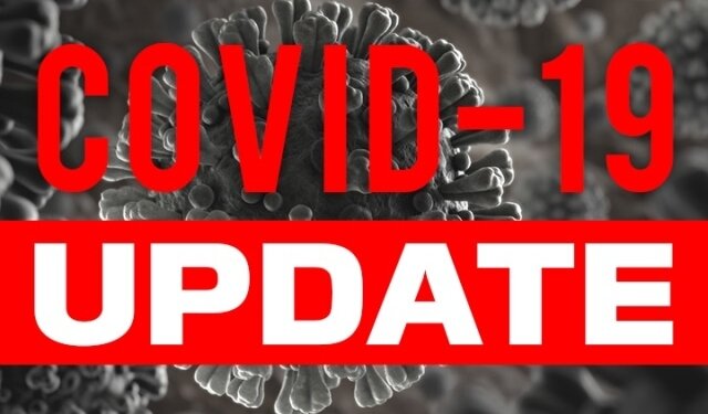 Covid19 Outbreak Updates