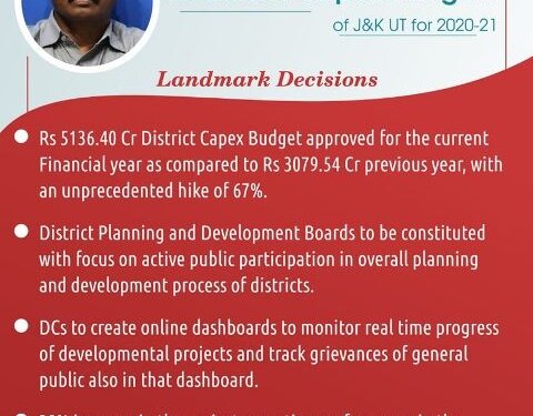 First District Capex Budgets of J&K UT approved by Lt Governor with an unprecedented 67% Hike