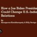 How a Joe Biden Presidency Could Change U.S.-India Relations