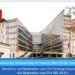 Koc University Scholarship in Turkey 2021 (Fully Funded)