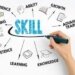 Skill development trainings in BFSI sector : First phase to roll out within one month on LG’s directions