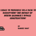 A Road to Progress or a Path to Disruption?The Impact of North Kashmir’s Bypass Construction!