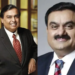 Mukesh Ambani reclaims top spot as India’s richest, Gautam Adani second: Hurun India Rich List 2025