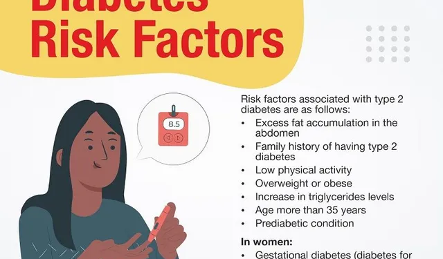 Know your risk factor to prevent diabetes, says leading endocrinologist