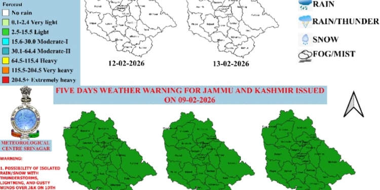 𝙒𝙚𝙖𝙩𝙝𝙚𝙧 𝙐𝙥𝙙𝙖𝙩𝙚 𝙅&𝙆 𝙁𝙤𝙧𝙚𝙘𝙖𝙨𝙩  9th Feb:Light Rain/snow at few higher reaches towards night.