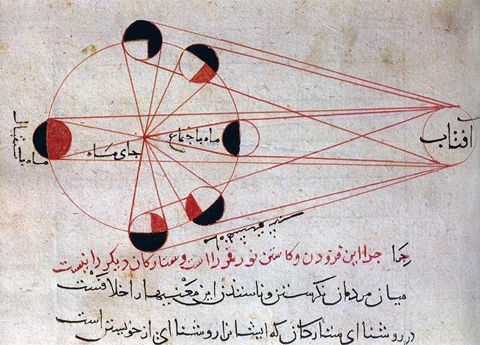 Qur’an and Science : Disaster, Dialogue or Divergence?