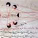 Qur’an and Science : Disaster, Dialogue or Divergence?