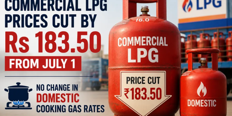 Commercial LPG prices cut by Rs 183.50 from July 1 no change in domestic cooking gas rates