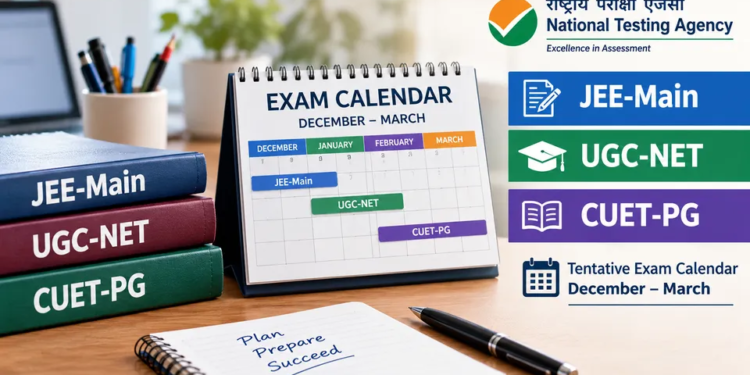 JEE-Main, UGC-NET, CUET-PG : NTA releases tentative exam calendar from December-March