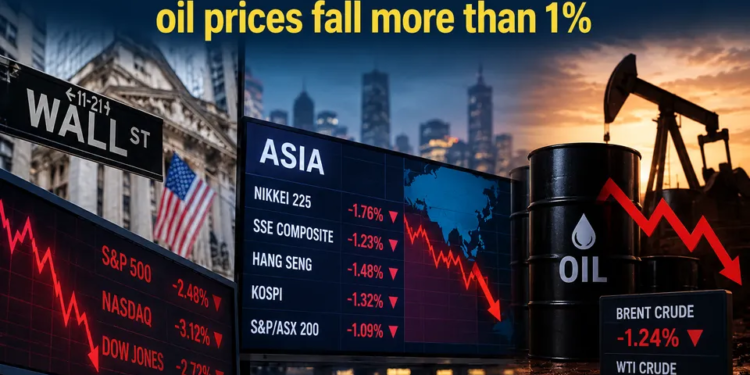 Shares fall in Asia after decline on Wall Street, oil prices fall more than 1%